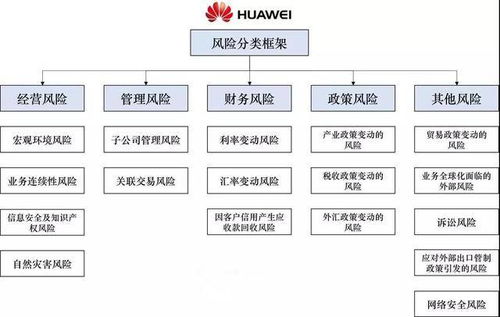 管理企业如军队打仗,持续打胜仗就是卓越的管理