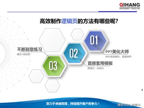 ppt excel在企业管理中的运用 教材,学员版