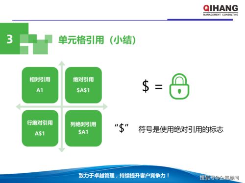 ppt excel在企业管理中的运用 教材,学员版