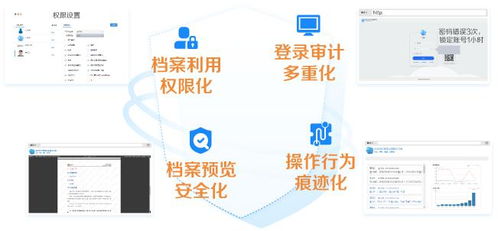 中科智道携会博通部署办公文档一体化管理系统让企业管理高质更高效