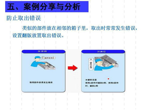 广东工厂管理培训课程 防错法培训教材