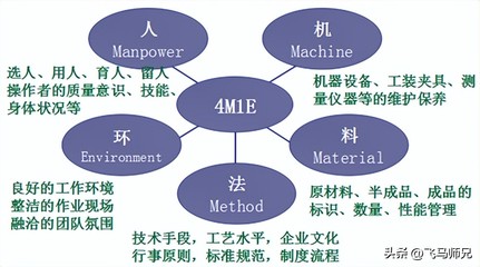 员工培.的目的「企业员工培.课程内容」